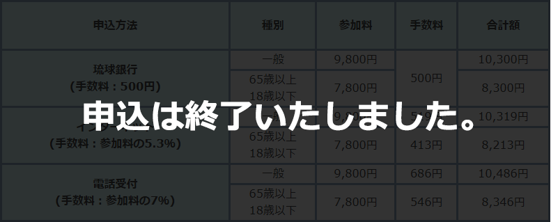 参加料・手数料一覧